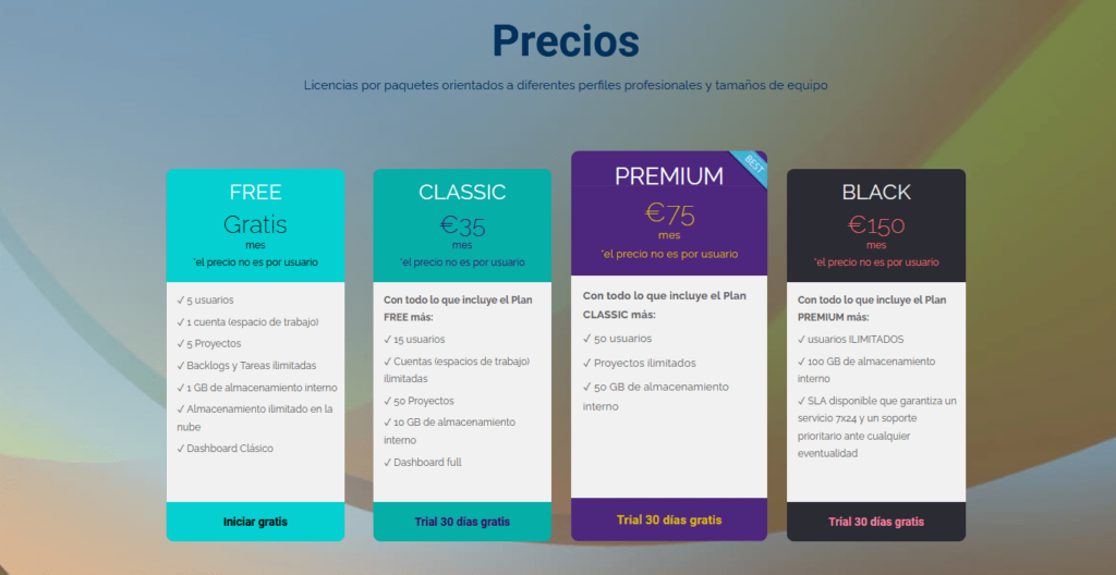 Todos los paquetes de My Task Panel tiene periodo de prueba de 30 días
