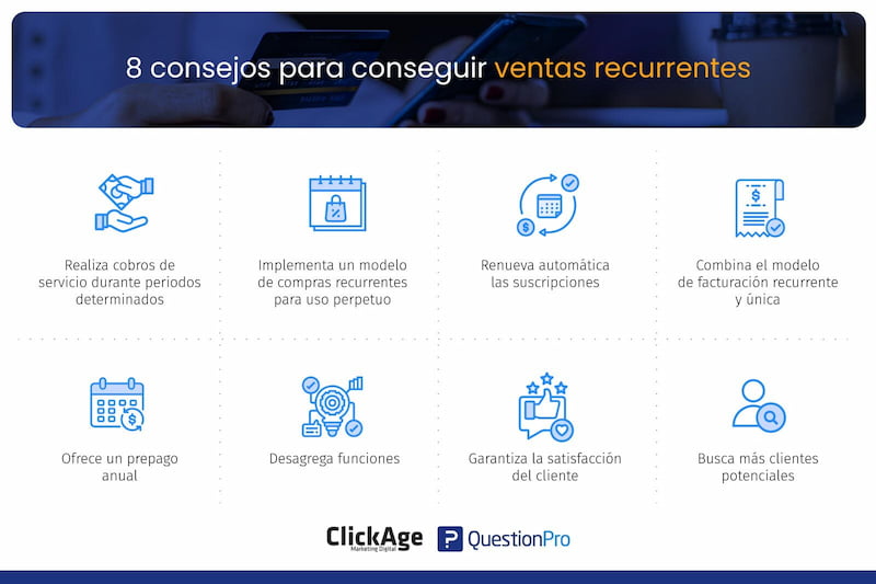 consejos que te ayudan a conseguir ventas recurrentes